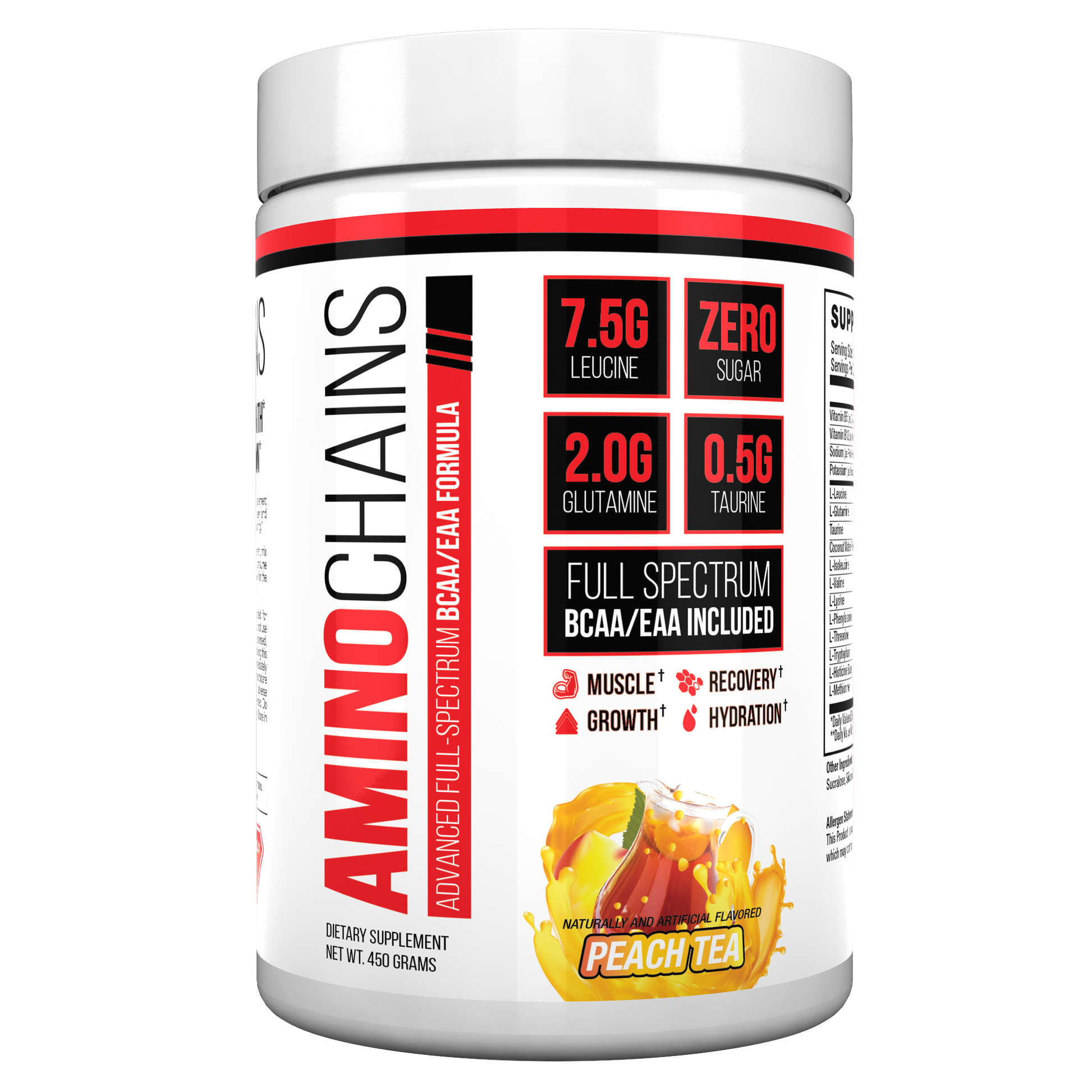 Amino Chains EAAS