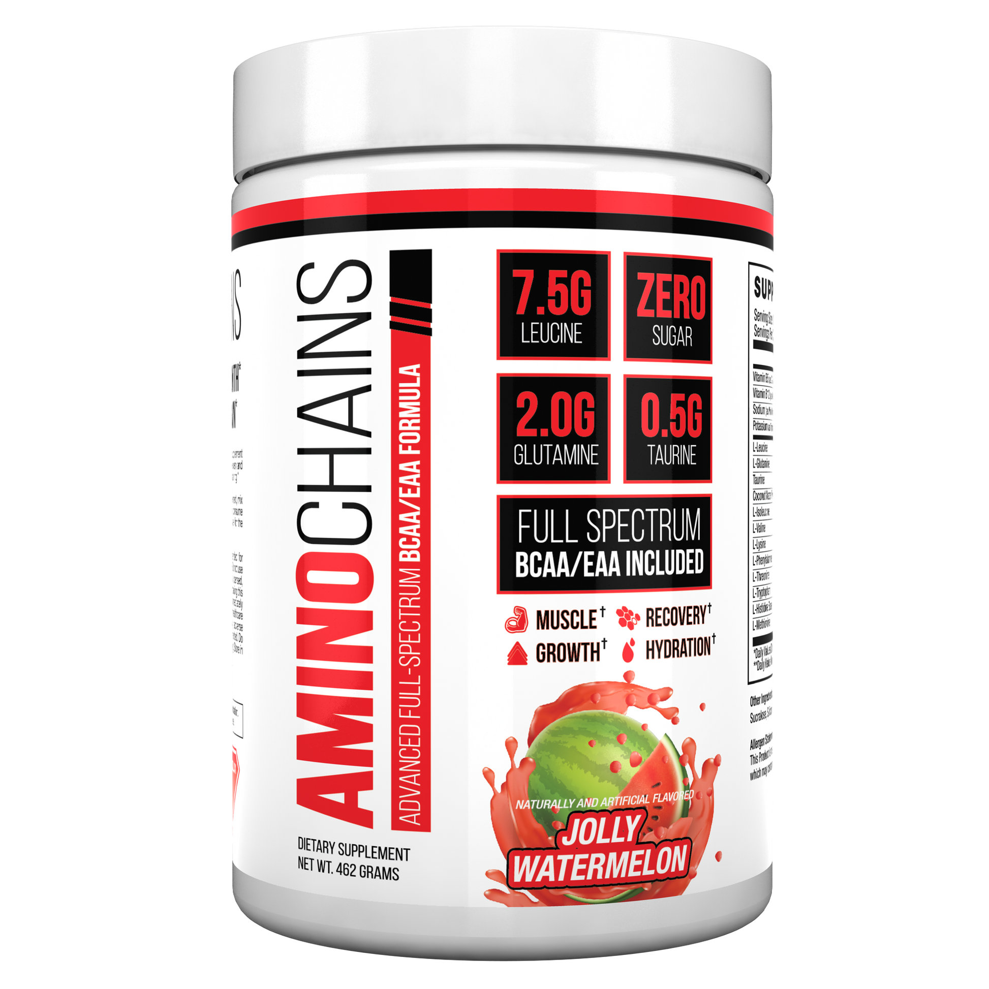 Amino Chains EAAS